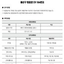 용산-104 이미지