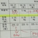 에프엠2차 | [시험관]2-1 : 2차 채취 준비 (첫번째 두번째 초음파 후기)💊💉