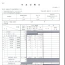 ★★ 부산 개표상황표 개판........ㅠ0ㅠ(특히 해운대구) 이미지