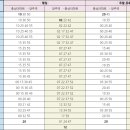 회암2통 이미지