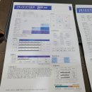 능곡한의원 | 능곡한의원[주행한의원] 방문 후기(다이어트 한약)