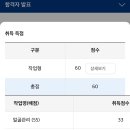 의사 판사 변호사 피부관리사|오네갸루의 사짜 직업 갖기 도전기|피부관리사 실기 원패스|휘경동 서울...
