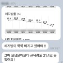 바디메이킹 이미지