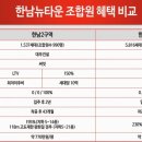 현대건설아파트 (건너) 이미지