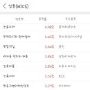 주식회사 카프로 이미지