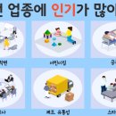 모모렌탈