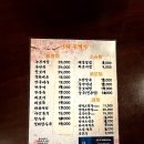 니하우 | [맛집] 서대문역 니하우 객잔 후기