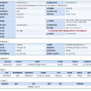 주식회사 인사바른