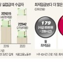 유도실업(주)