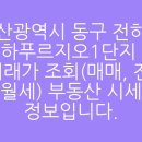 울산전하푸르지오1단지아파트 | 울산광역시 동구 전하동 울산전하푸르지오1단지 아파트 실거래가 조회(매매, 전세, 월세) 부동산 시세...