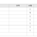 위클래스 물품 구입 품의서 예시 이미지