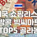 (유)유명마트 이미지