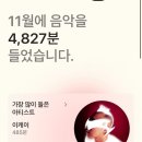 아이러브복싱 | 인생은 온통 한바탕 꿈