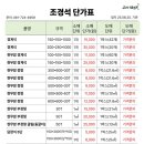 정원마켓 주식회사