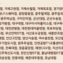 버거킹대구대점