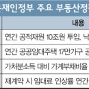 대륭화학
