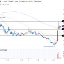 (주)휴림생명과학 이미지