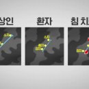 경희미래한의원 이미지