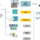 케어포유 이미지