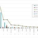 제일광고기업