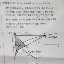 군산제일고등학교 | 군산제일고등학교 대수 시험 후기_ "킬러보다 실수 관리가 더 중요했던 시험" 군산수학학원