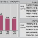 대치2-117 이미지