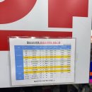 종로오가약국 이미지