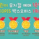 어린이 뮤지컬 <엄마까투리는 슈퍼맘> 이미지