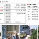 서광회관 이미지