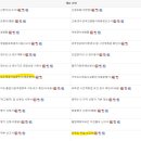 시스멕스코리아(광주사무소) | 거주증 신청 준비