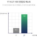 스피드창호