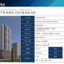 연산역 (1호선) 이미지