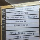 124-운정2-124 | 파주 운정 키즈 카페 추천, 운정에서 아이와 가볼만한 브레드이발소 키즈카페 파주운정점 후기