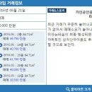 롯데가인공인중개사사무소 매일경제