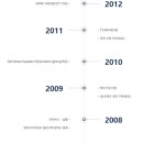 시그마 주식회사 이미지