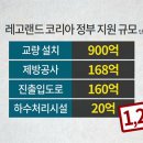 어니스티스를 조사하라! 이미지