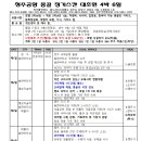 월드여행사 이미지
