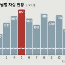 여의도삼성정신건강의학과의원 이미지