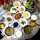 (주)구산종합건설 | 서울의 고유한 향토음식《제육볶음》한국인의 대표적인 ‘소울 푸드’이자 직장인들의 단골 점심 메뉴...