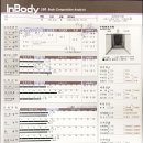 의선한의원 이미지