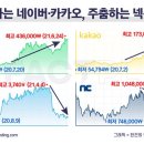 스마일F&C