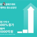 함께랑 이미지