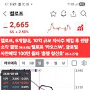 밸로프 이미지