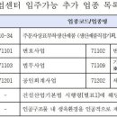 달인법무사사무실