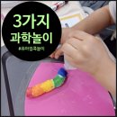 유아 꼬물꼬물 요리교실 | 유아과학놀이, 센터 인기 수업을 집에서? 정답이 없는 아이주도 과학놀이 BEST 3