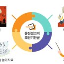 한글어린이집 네이버블로그