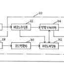 주식회사 에이치엔티