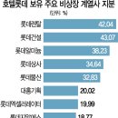 시그널호텔