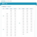 (버스)우리은행 이미지