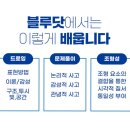 도토리미술학원